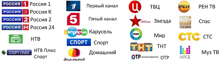 Установка цифрового TV DVB-T2